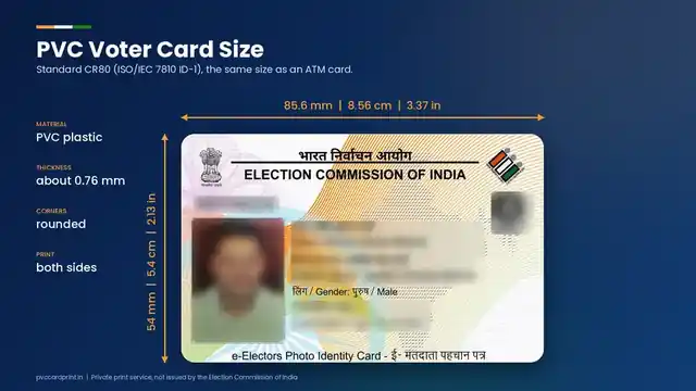 Voter ID card size chart showing CR80 dimensions of 85.6 mm by 54 mm for PVC card printing